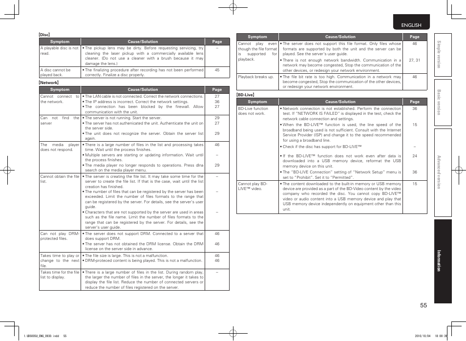 Marantz 5411 10470 007M User Manual | Page 59 / 72