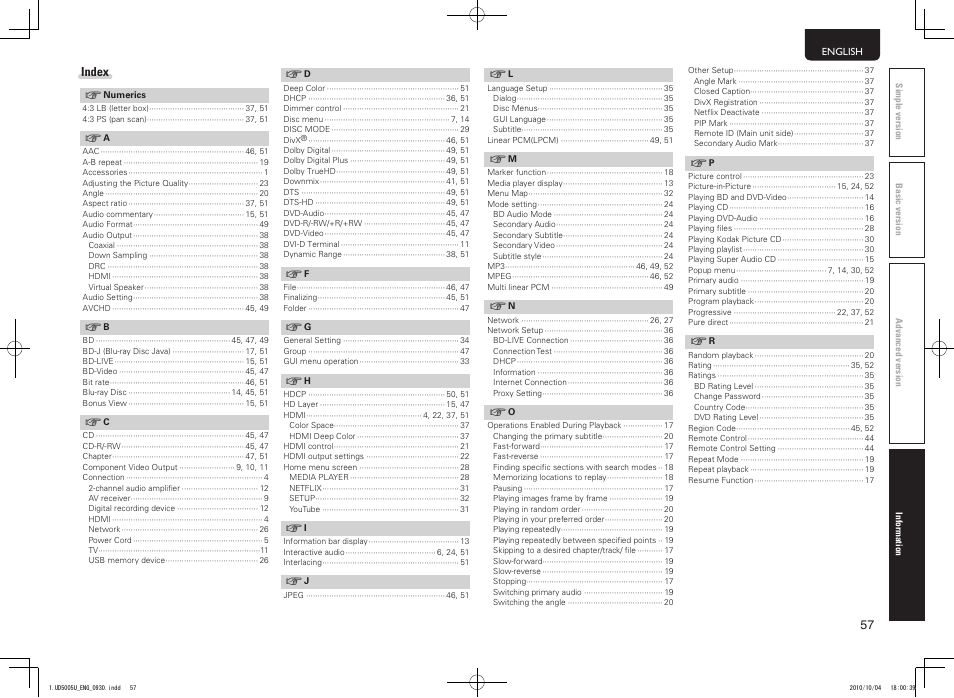 Marantz 5411 10470 007M User Manual | Page 61 / 72