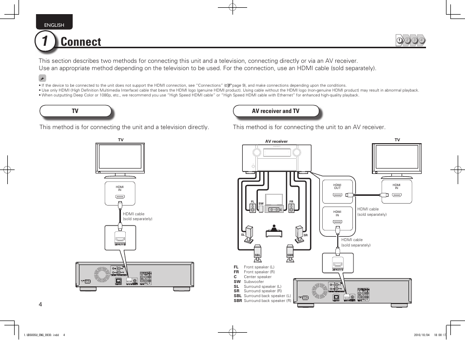 Connect | Marantz 5411 10470 007M User Manual | Page 8 / 72