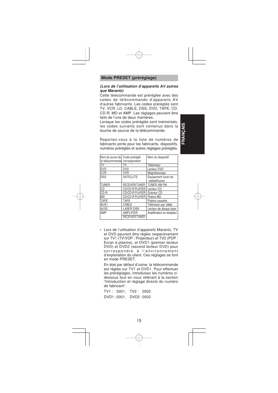 Marantz RC1400 User Manual | Page 63 / 191