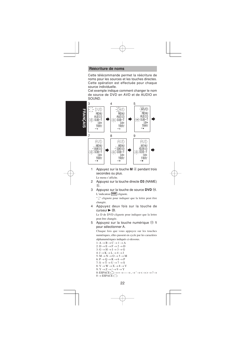 22 fran ç ais, Réécriture de noms | Marantz RC1400 User Manual | Page 70 / 191