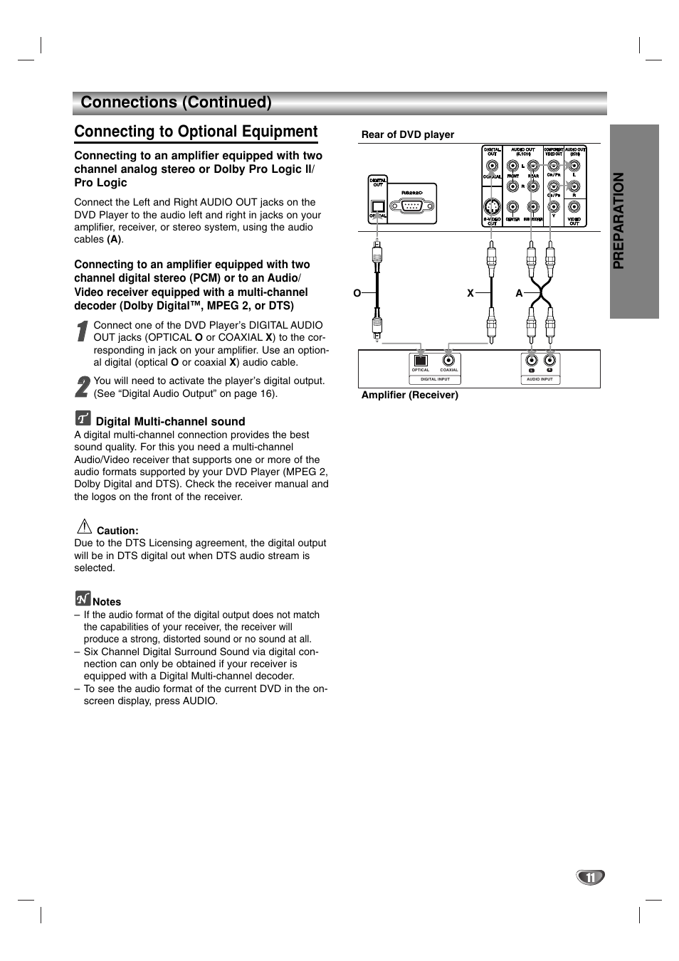 Prep ara tion | Marantz VC5400 User Manual | Page 11 / 34