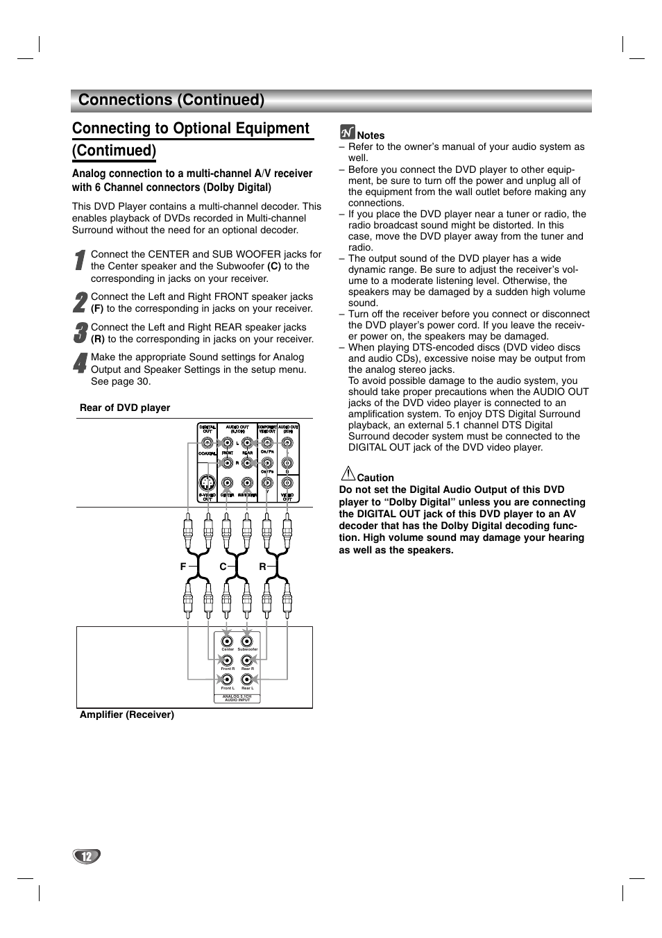 Marantz VC5400 User Manual | Page 12 / 34