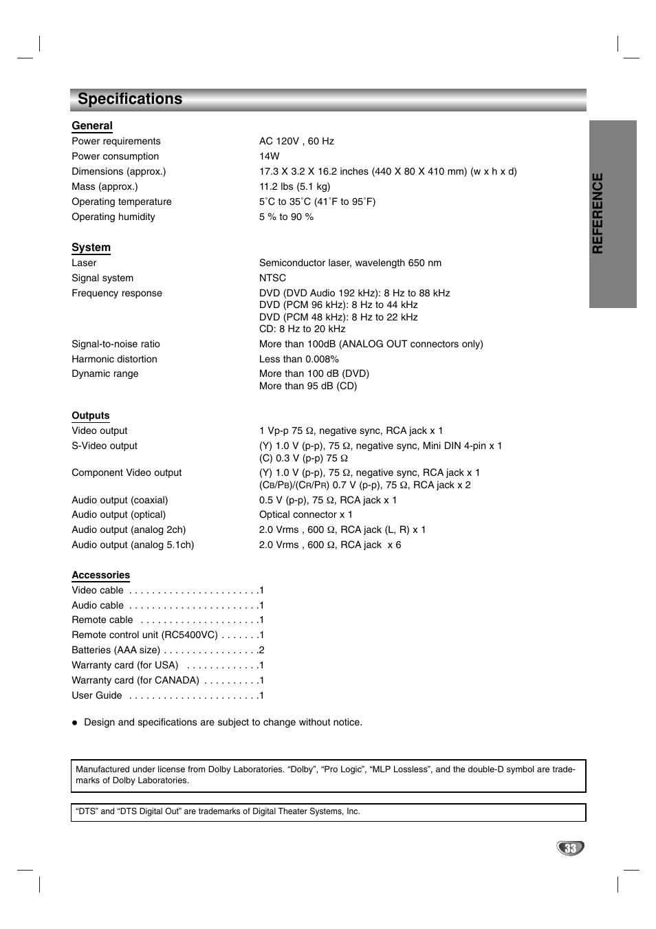 Specifications, Reference | Marantz VC5400 User Manual | Page 33 / 34