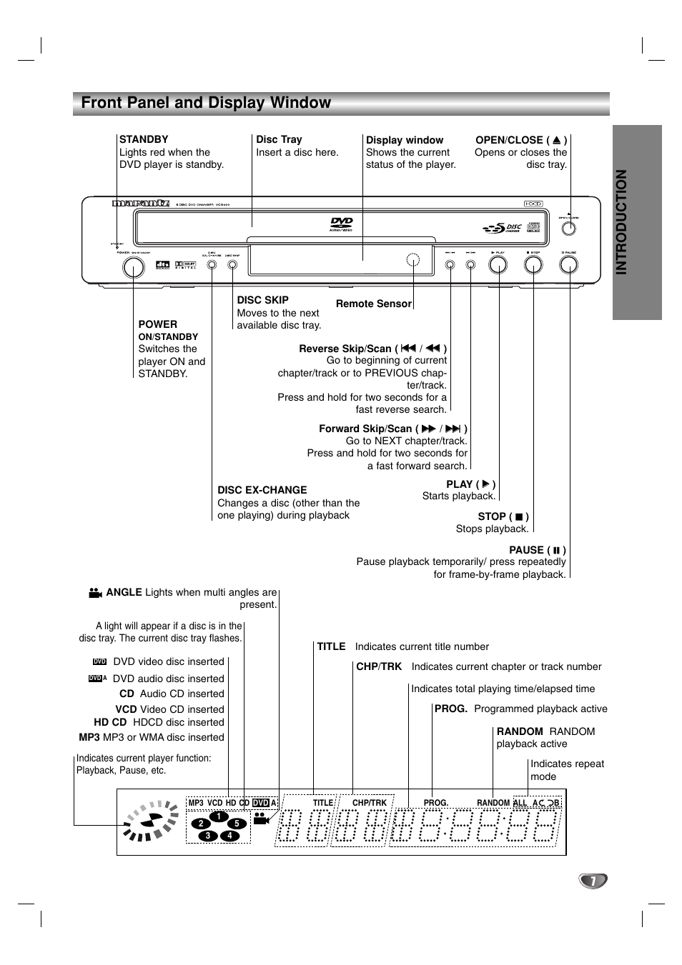 Front panel and display window, Introduction | Marantz VC5400 User Manual | Page 7 / 34