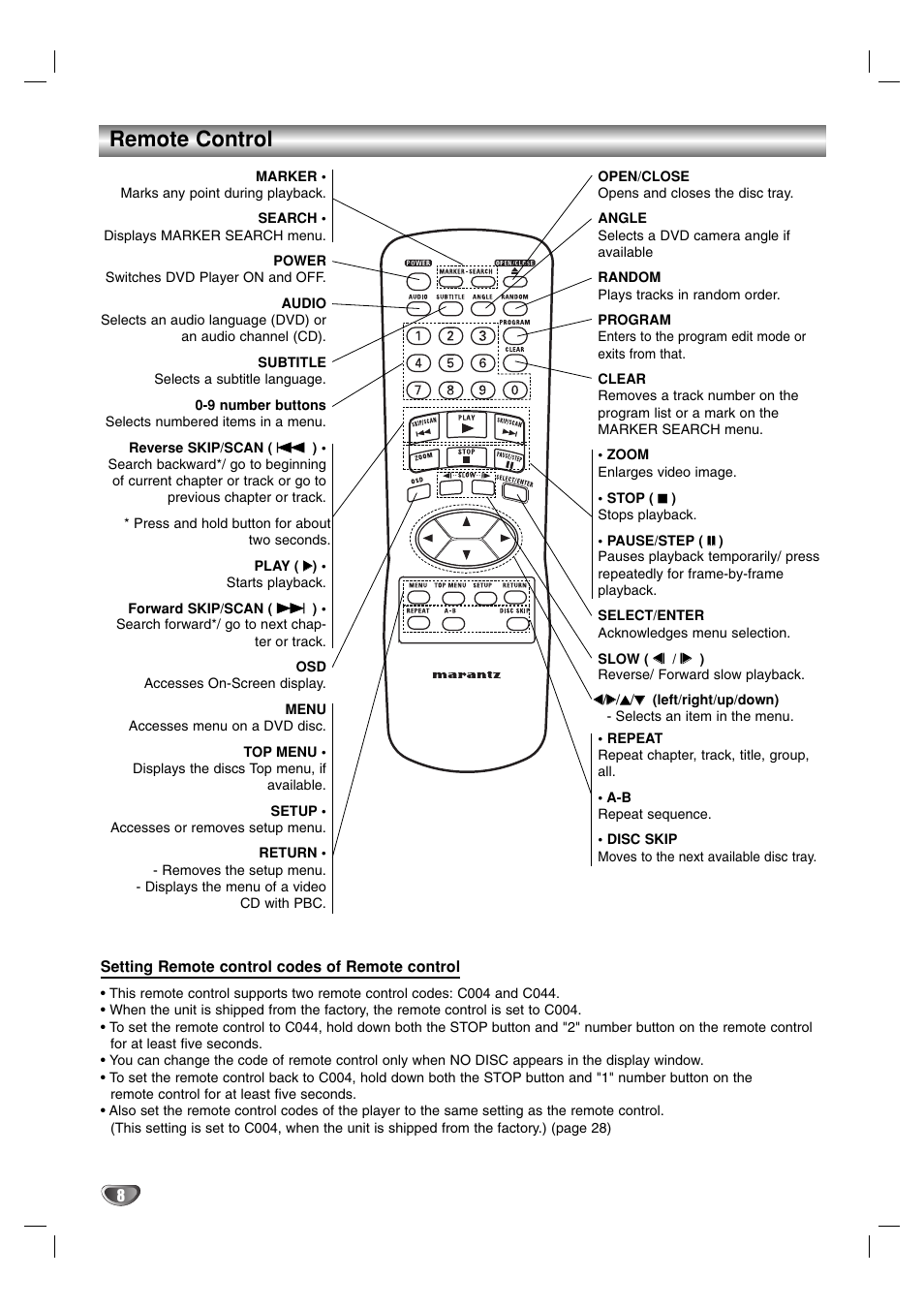 Remote control | Marantz VC5400 User Manual | Page 8 / 34