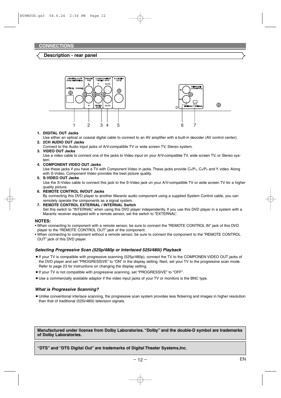 Connections, Description - rear panel | Marantz DV4500 User Manual | Page 12 / 28