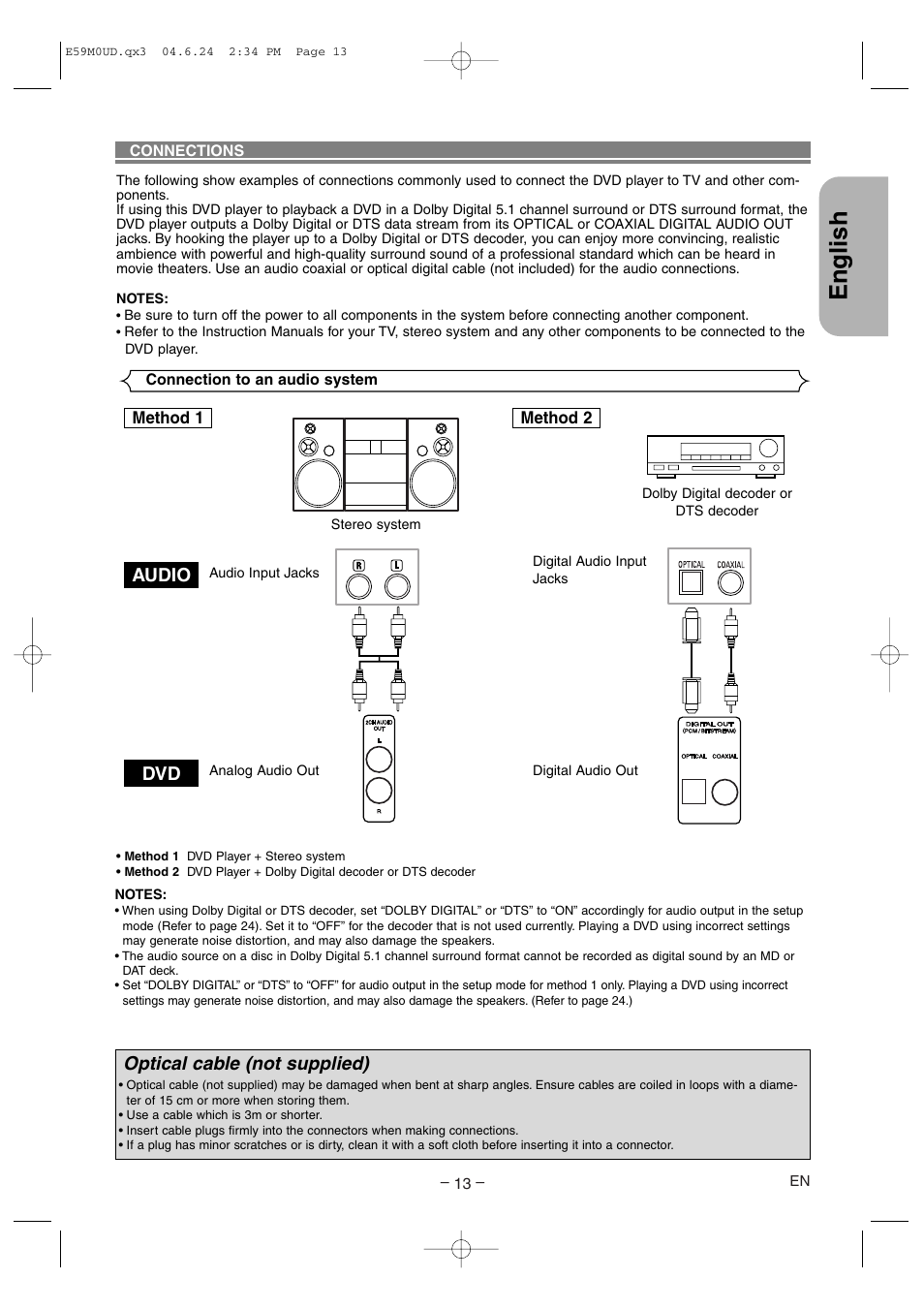 English, Audio dvd, Optical cable (not supplied) | Marantz DV4500 User Manual | Page 13 / 28