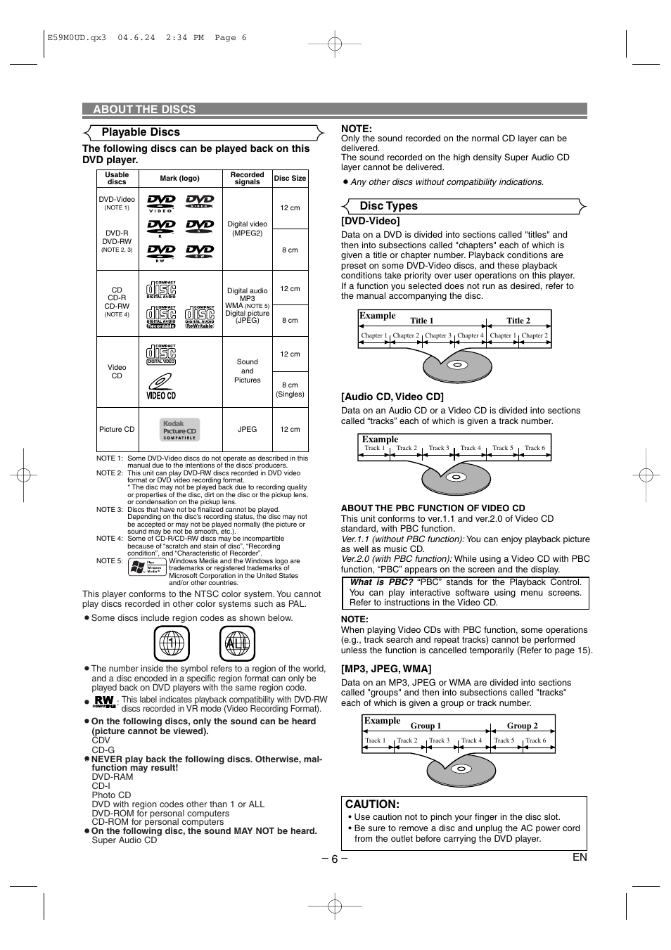 About the discs disc types playable discs, Caution | Marantz DV4500 User Manual | Page 6 / 28