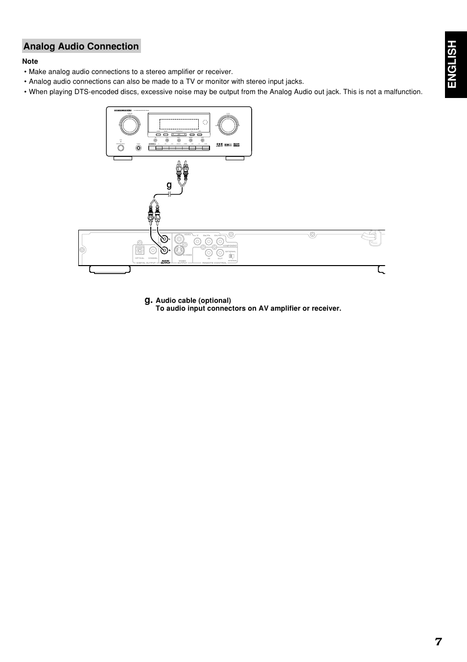 English 7, Analog audio connection | Marantz DV4300 User Manual | Page 11 / 47