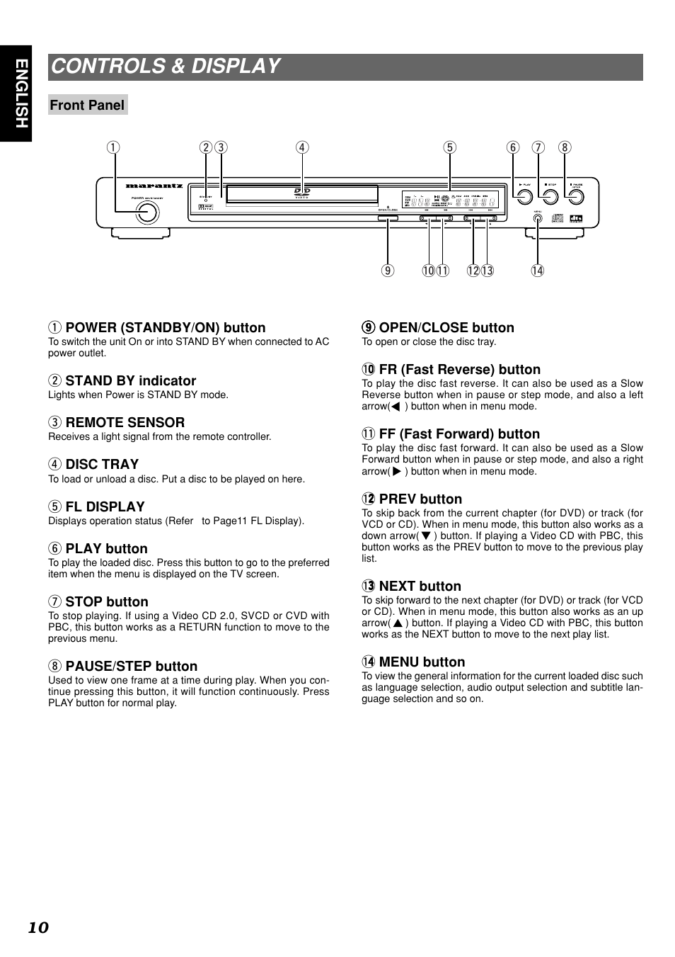 Controls & display, English 10 | Marantz DV4300 User Manual | Page 14 / 47