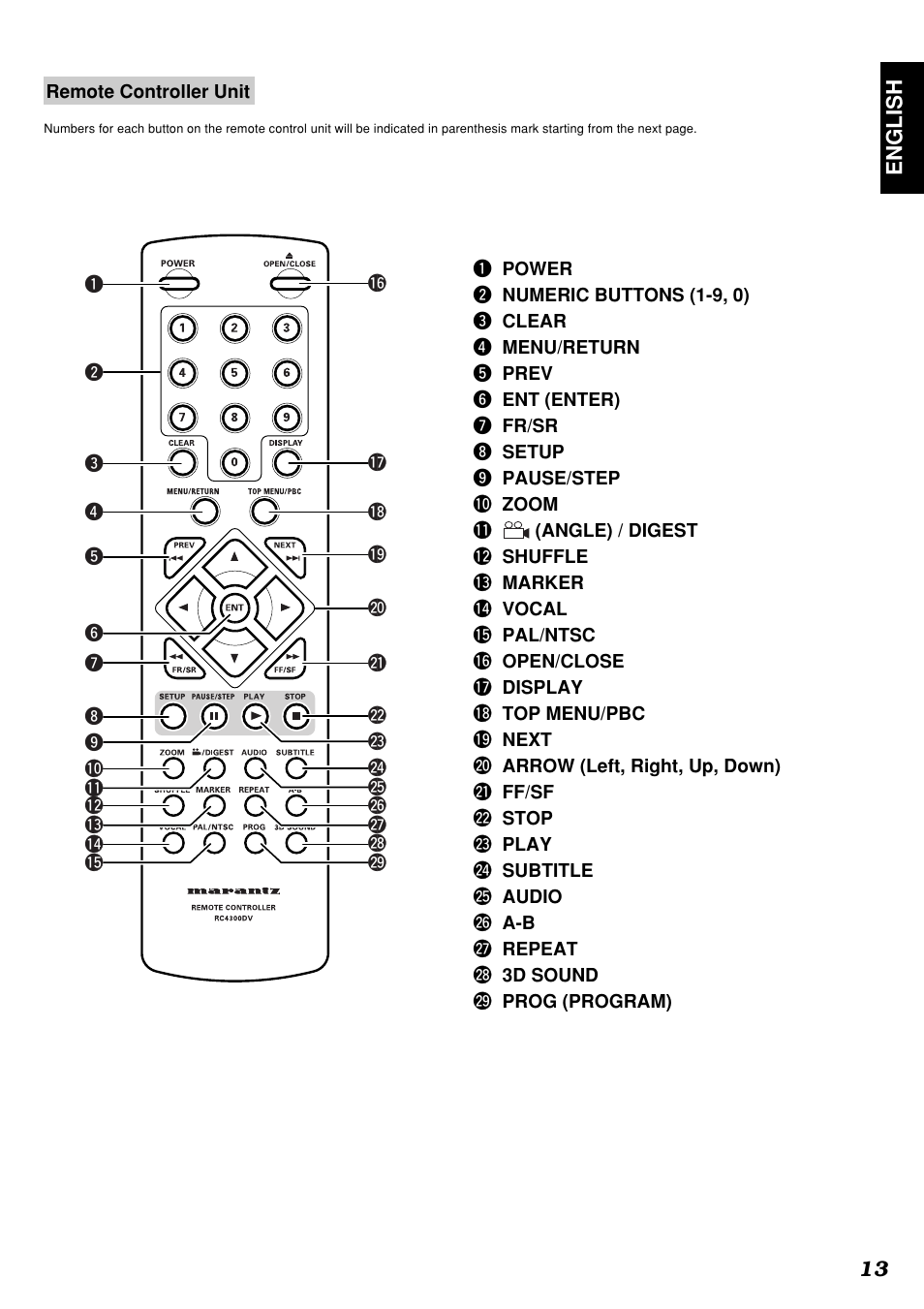 Marantz DV4300 User Manual | Page 17 / 47