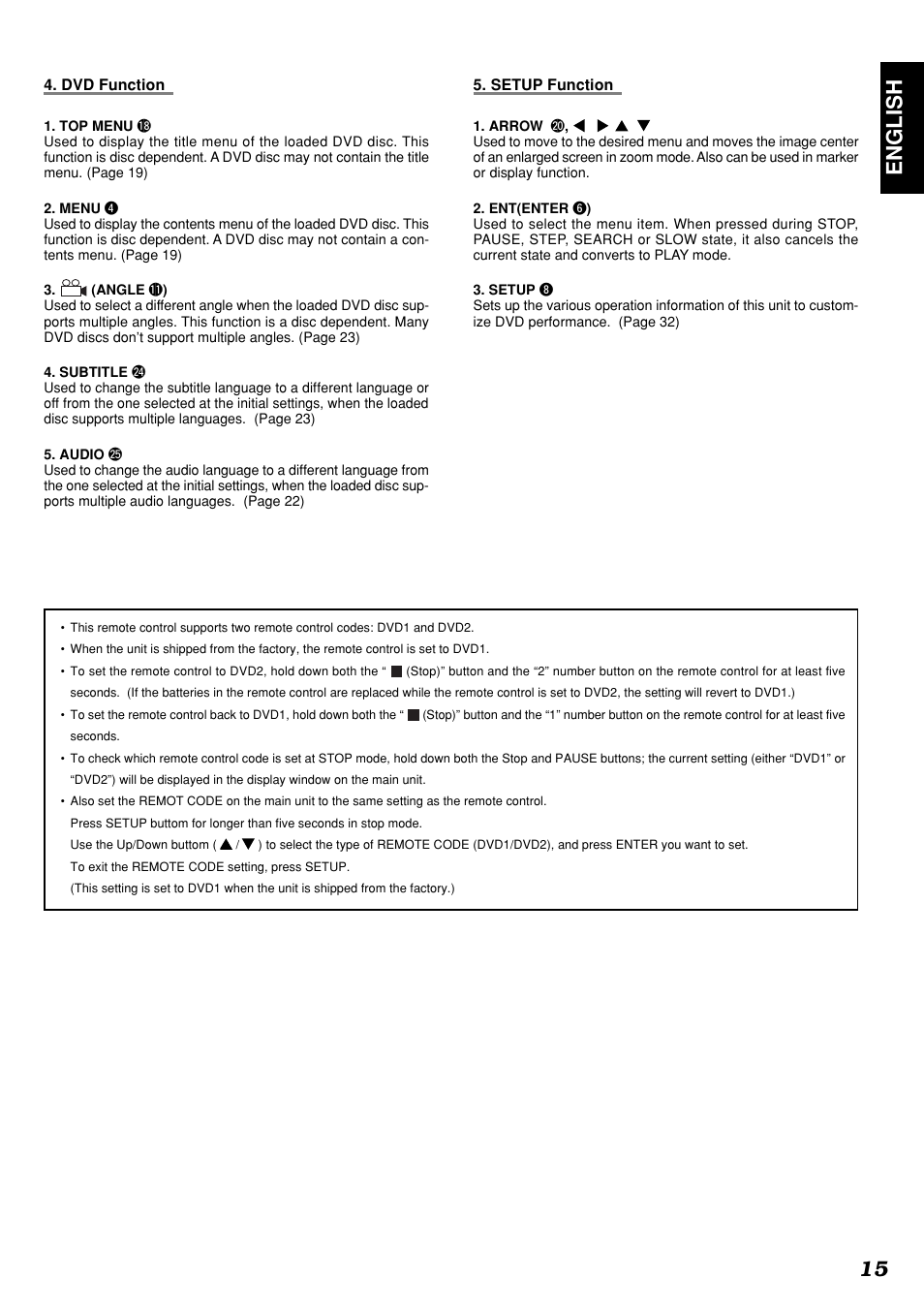 English 15 | Marantz DV4300 User Manual | Page 19 / 47