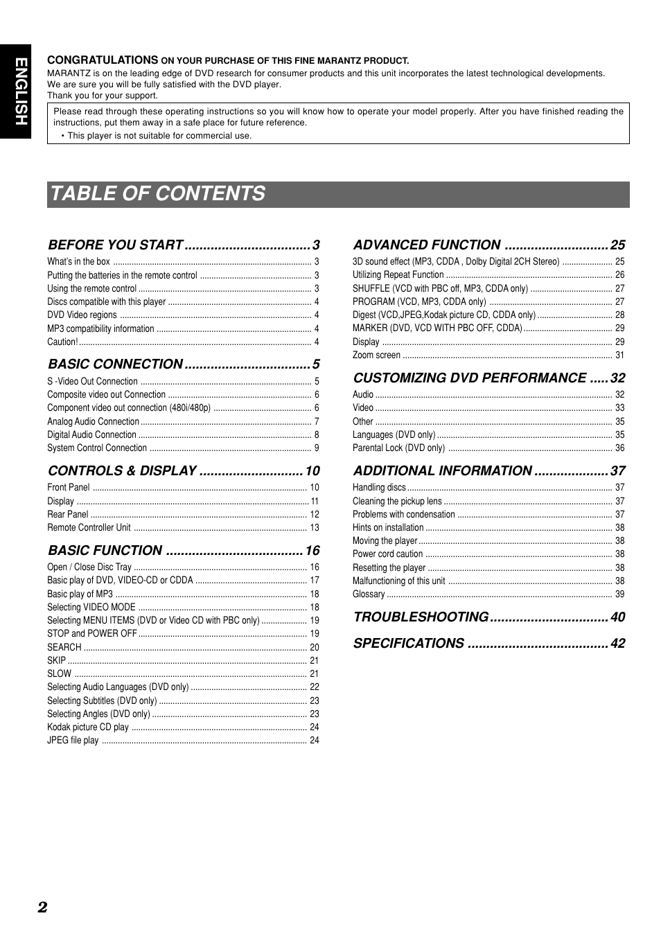 Marantz DV4300 User Manual | Page 6 / 47