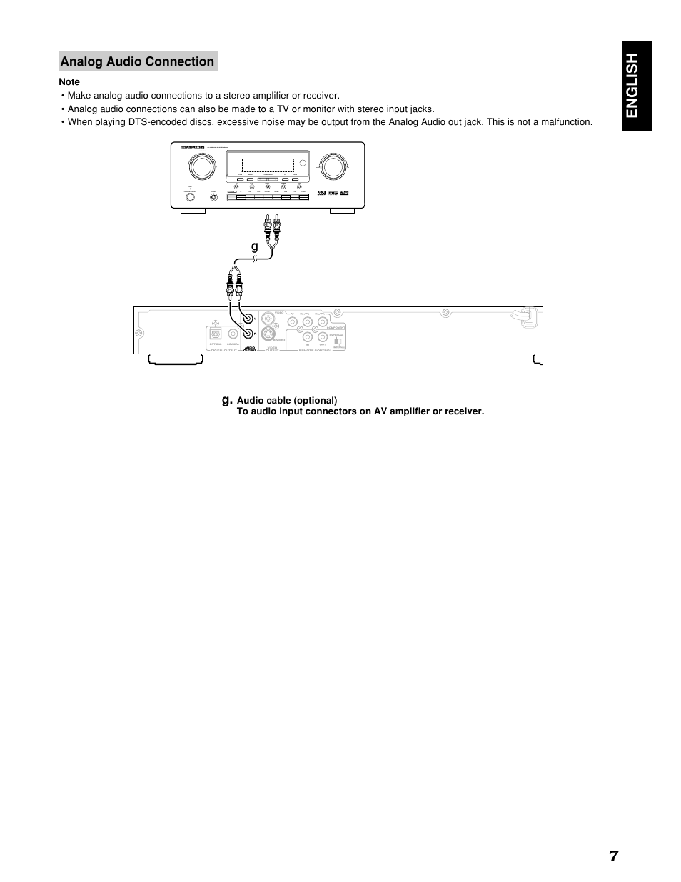 English 7, Analog audio connection | Marantz PMD910 User Manual | Page 11 / 48