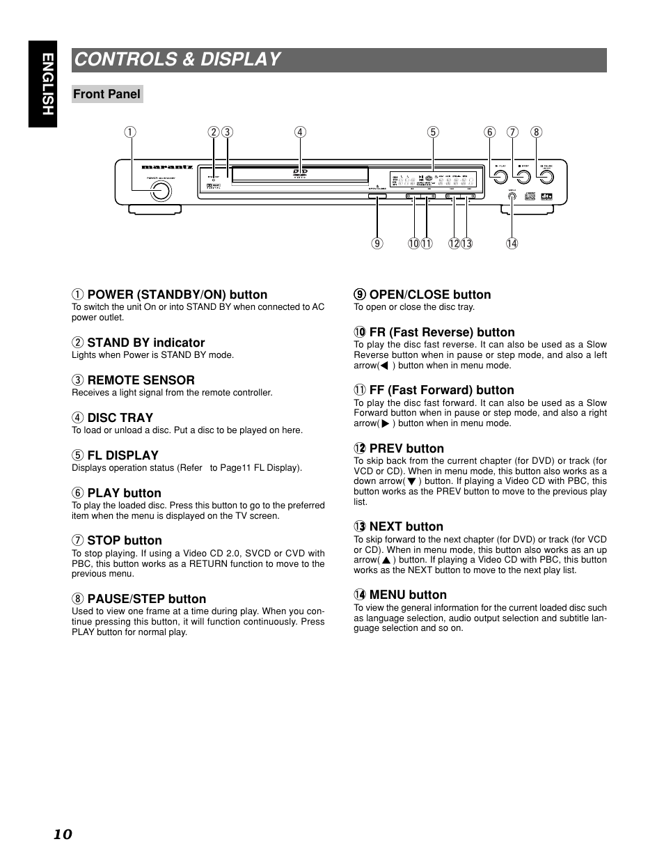Controls & display, English 10 | Marantz PMD910 User Manual | Page 14 / 48