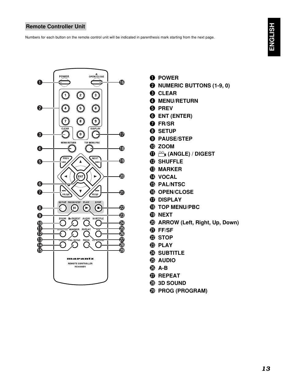 Marantz PMD910 User Manual | Page 17 / 48