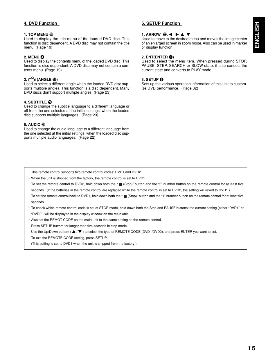 English 15 | Marantz PMD910 User Manual | Page 19 / 48