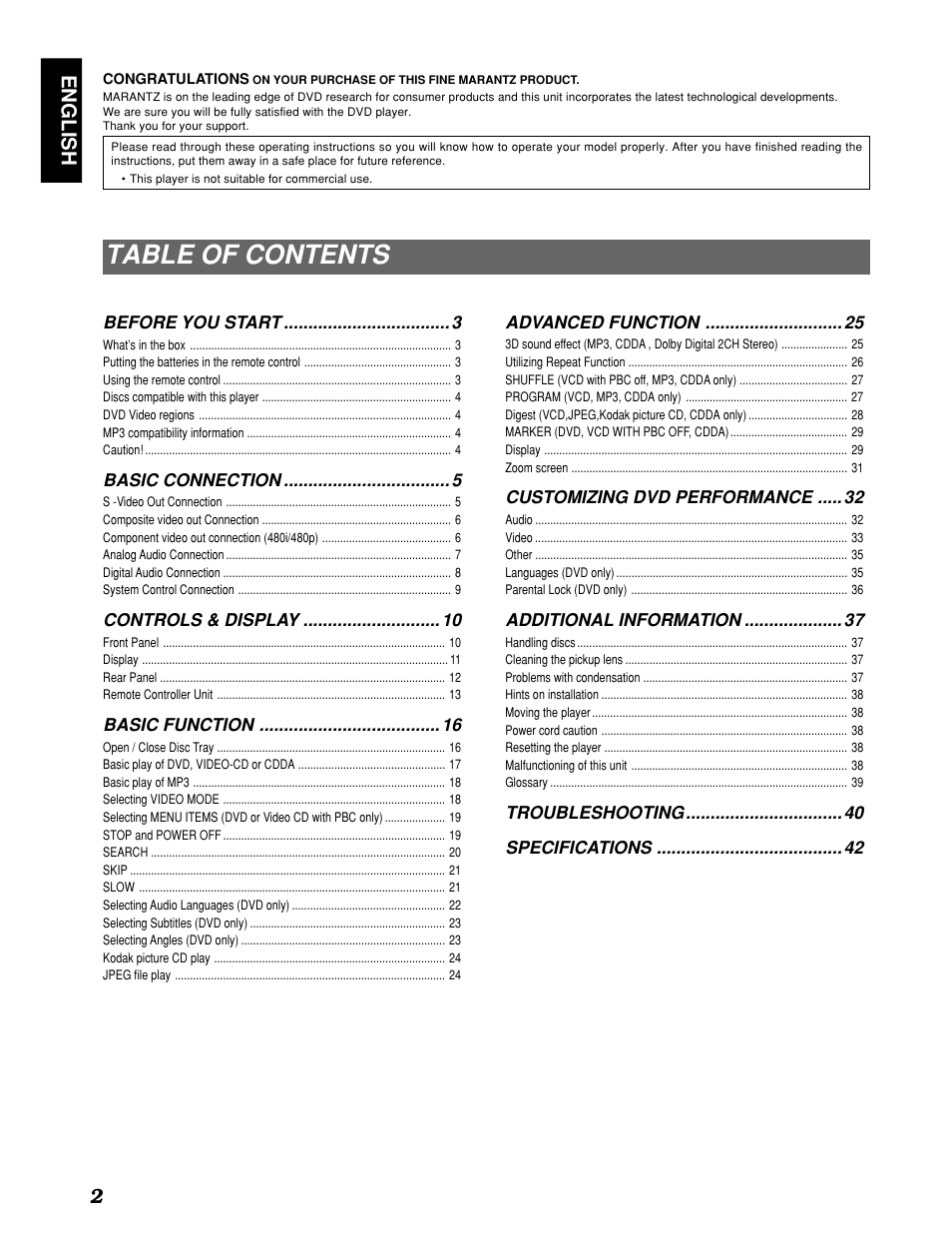 Marantz PMD910 User Manual | Page 6 / 48