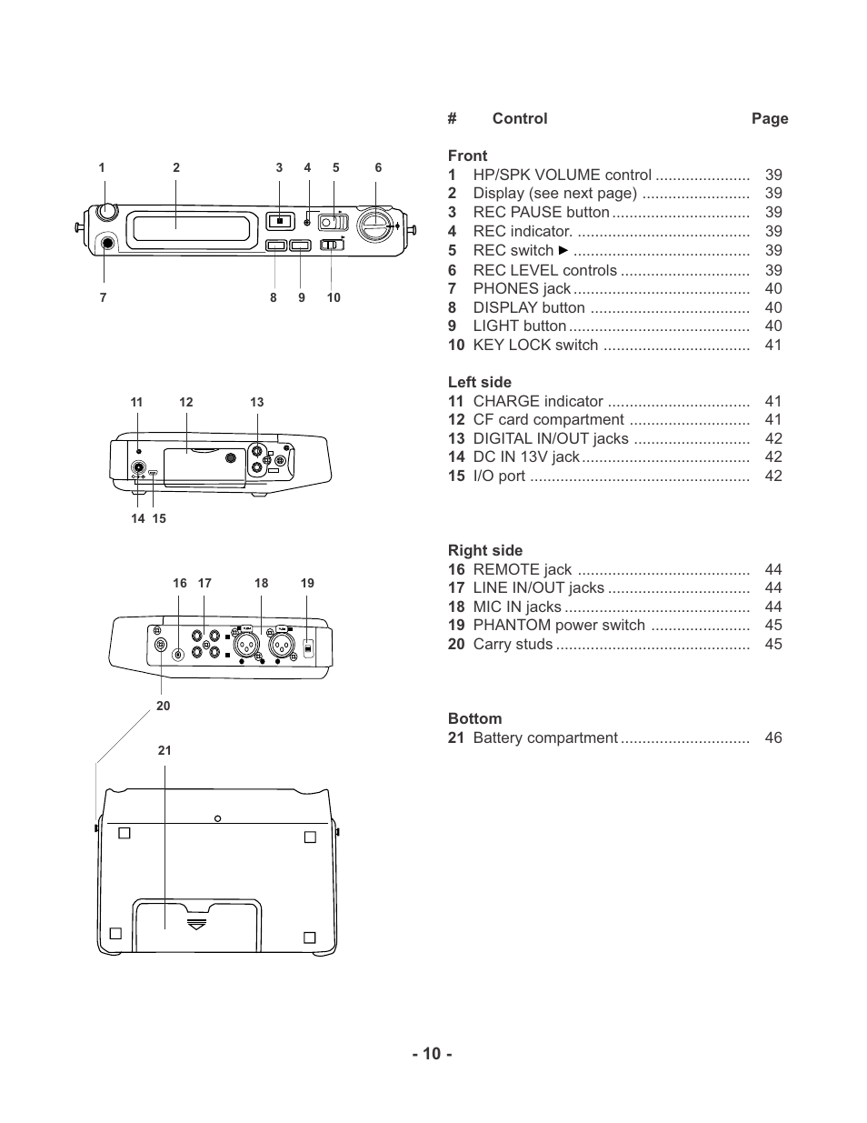 Marantz PMD670 User Manual | Page 10 / 53
