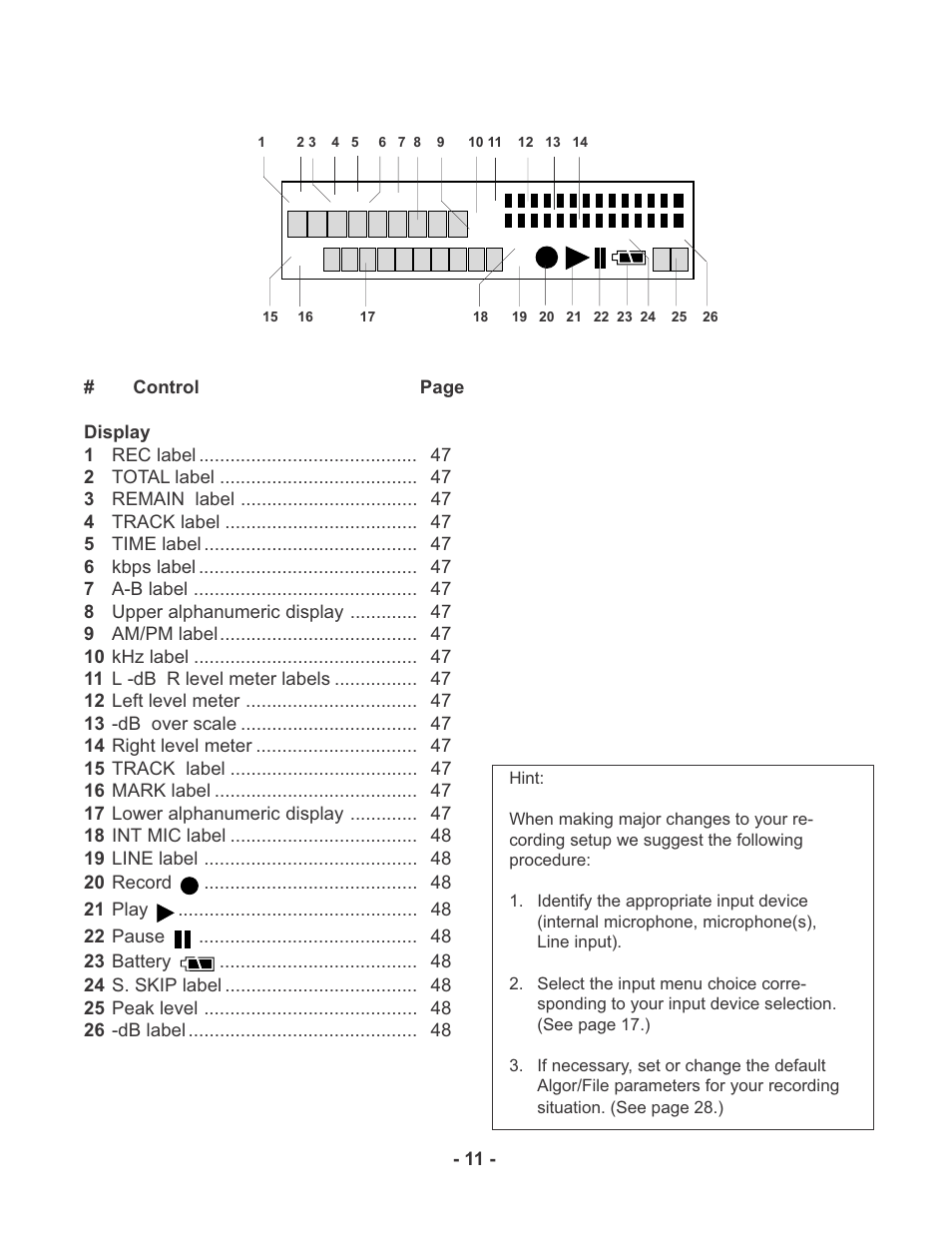 Marantz PMD670 User Manual | Page 11 / 53