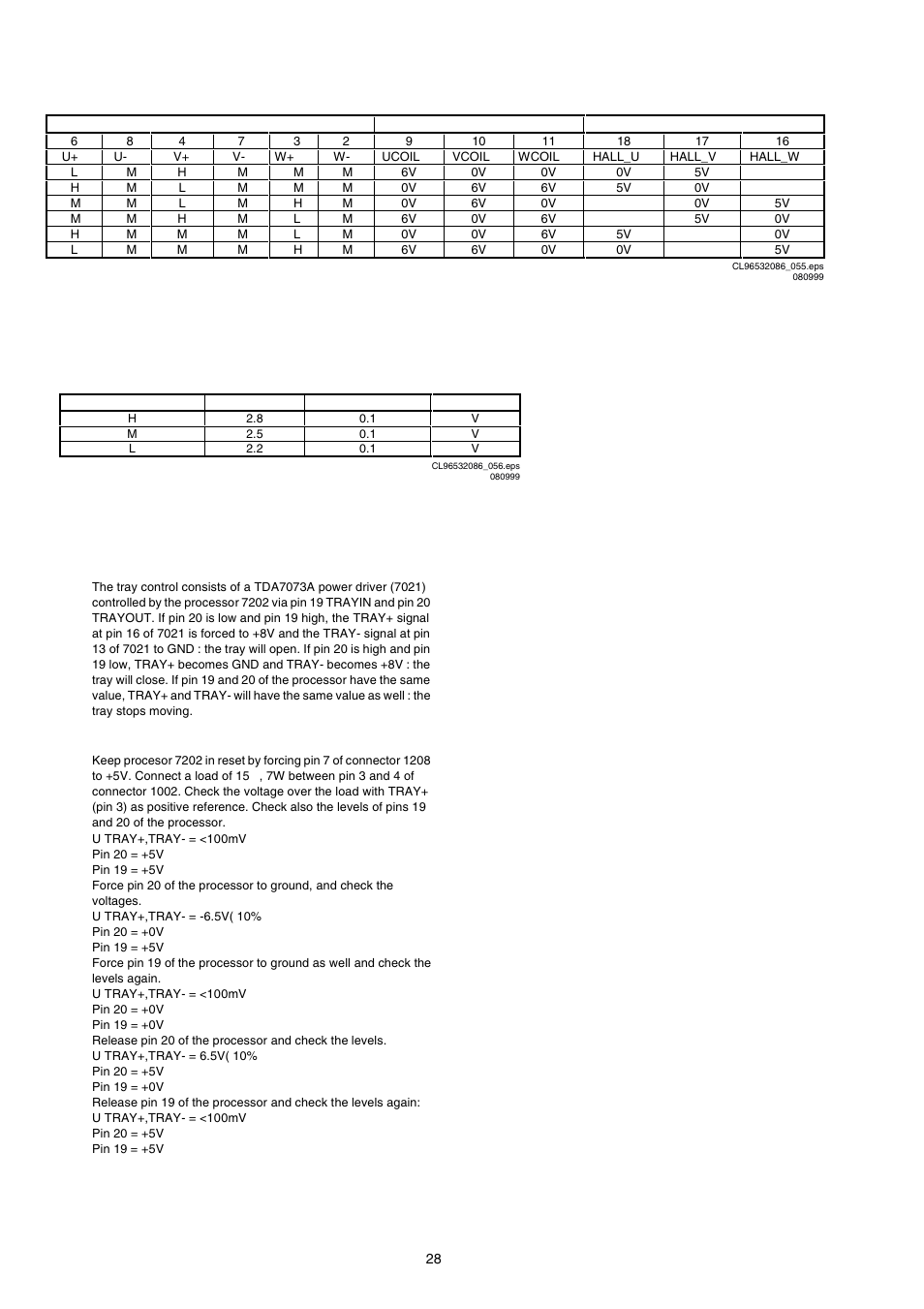 Motor controller truth table, Hall-elements input signal voltage levels | Marantz MAR770 User Manual | Page 30 / 45