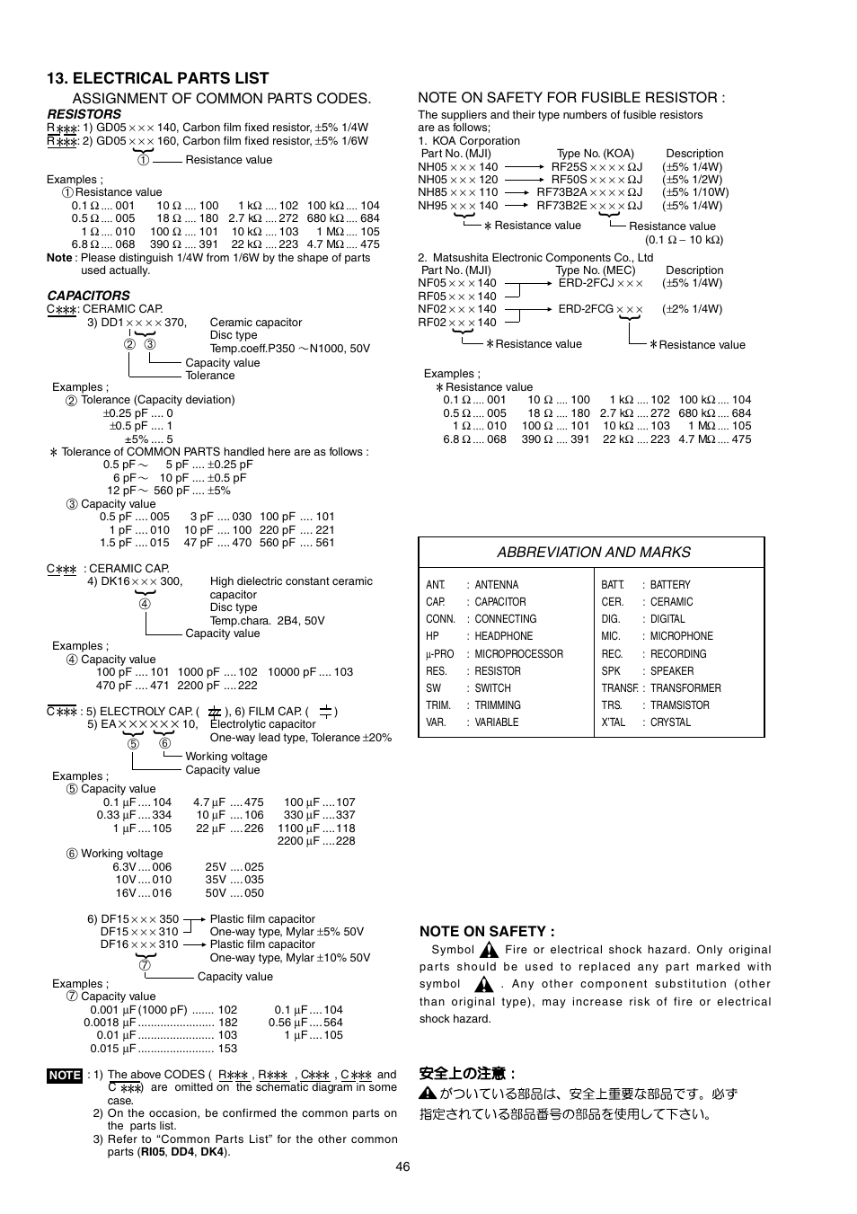 Electrical parts list, Assignment of common parts codes, Abbreviation and marks | Marantz MAR770 User Manual | Page 42 / 45