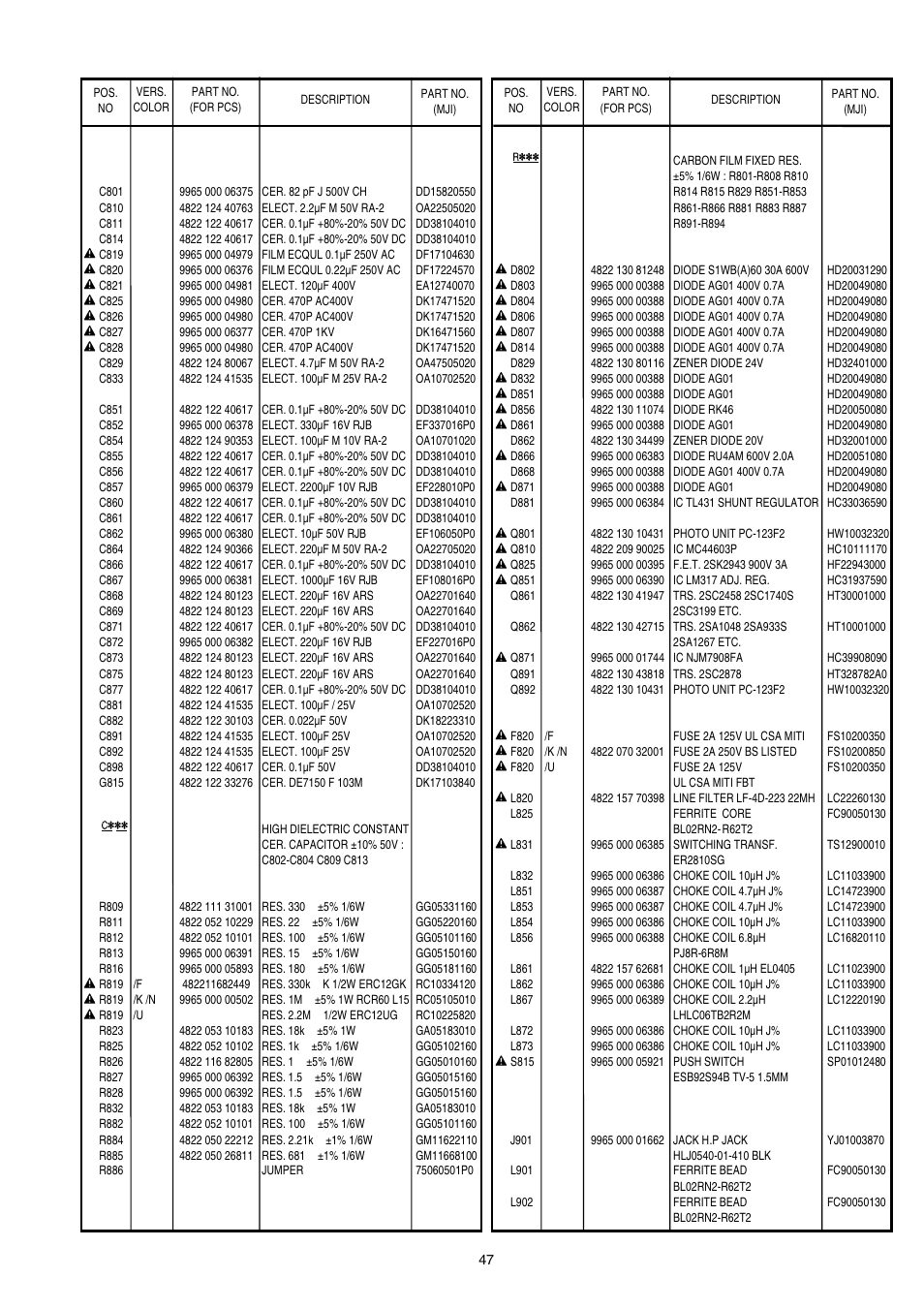 Marantz MAR770 User Manual | Page 43 / 45