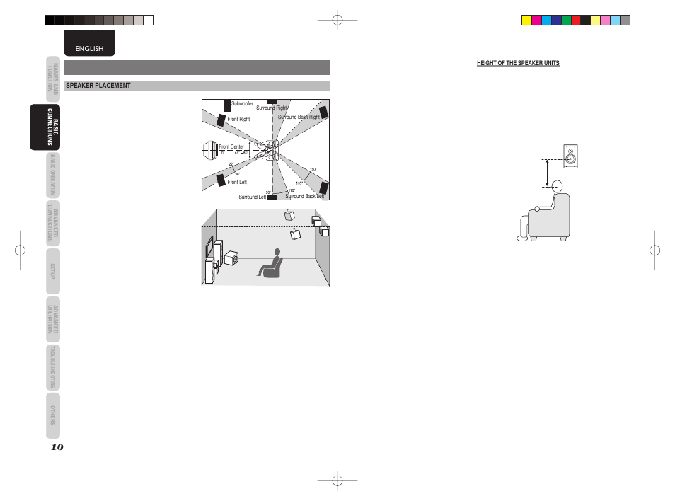 Basic connections | Marantz SR6003 User Manual | Page 13 / 90