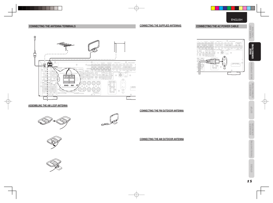 Pr cb, Ccr r, Ppr r c cb b | Ppb b, Monitor out, Monitor out c cr r, Sirius | Marantz SR6003 User Manual | Page 18 / 90