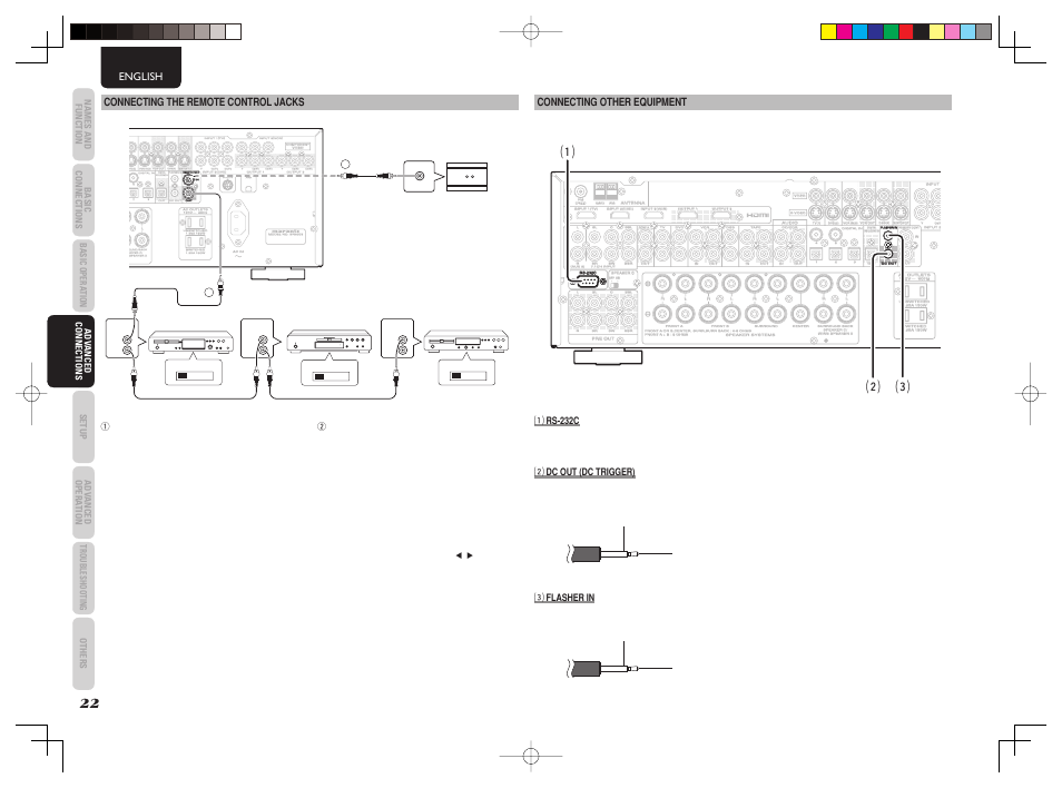 Ccr r, Ppr r c cb b, Ppb b | Ad s, English, Connecting other equipment, Connecting the remote control jacks, S dc out (dc trigger), D flasher in | Marantz SR6003 User Manual | Page 25 / 90