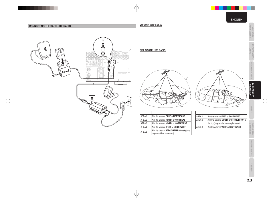 Monitor out, Monitor out c cr r, Ppr r c cb b | Sirius | Marantz SR6003 User Manual | Page 26 / 90