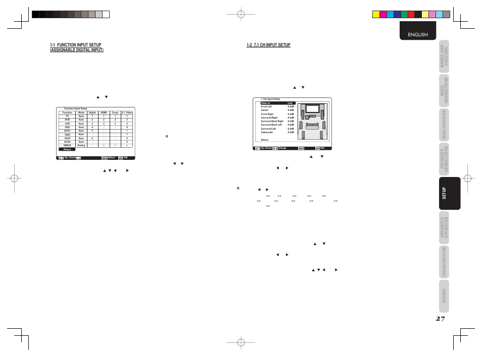 Marantz SR6003 User Manual | Page 30 / 90
