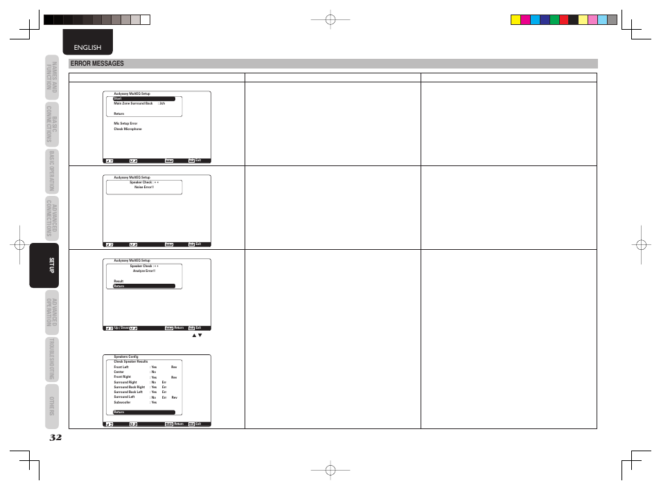 Marantz SR6003 User Manual | Page 35 / 90