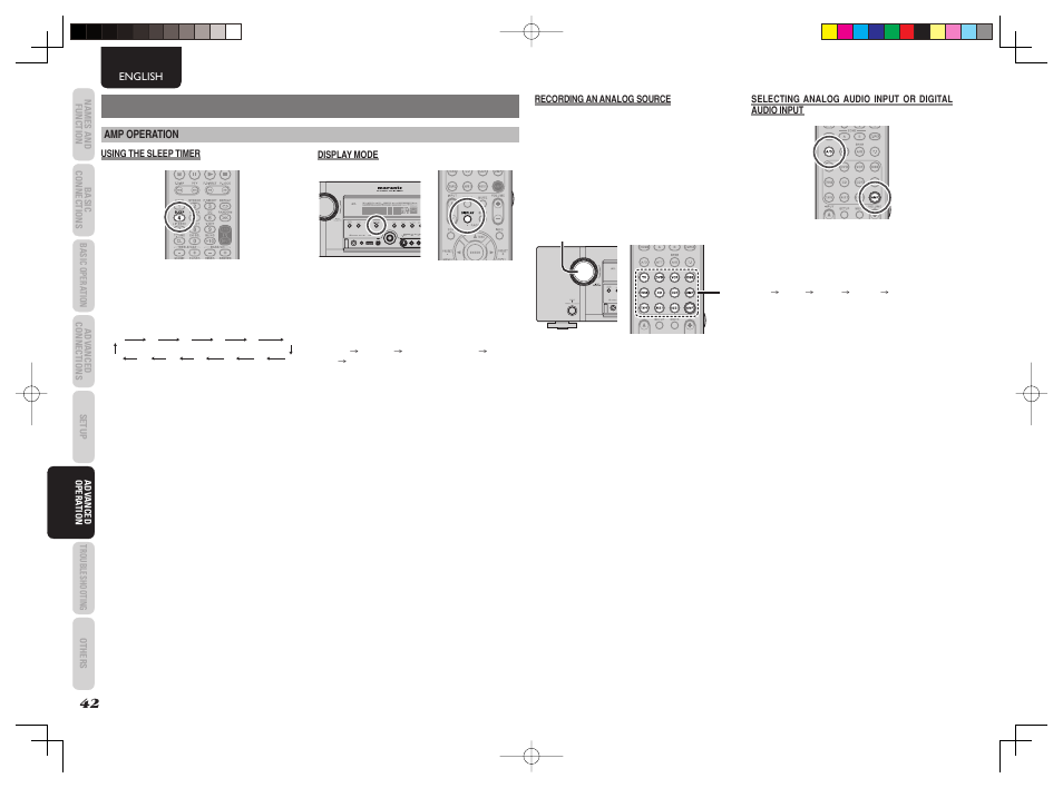 Advanced operation | Marantz SR6003 User Manual | Page 45 / 90