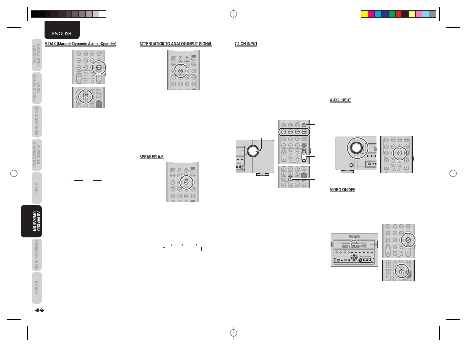 Marantz SR6003 User Manual | Page 47 / 90