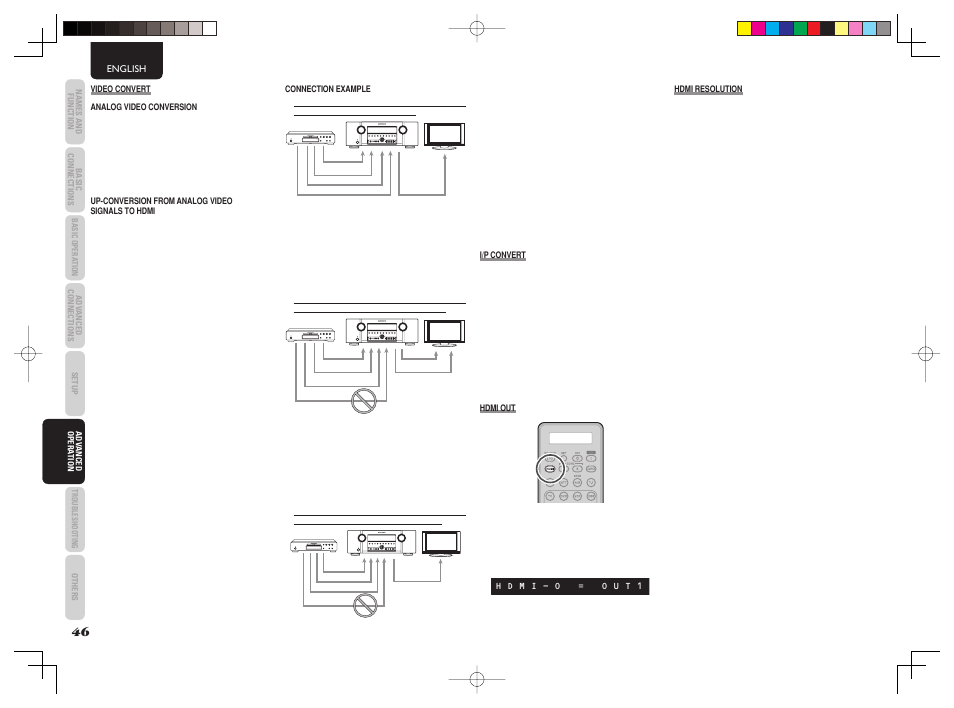 Marantz SR6003 User Manual | Page 49 / 90