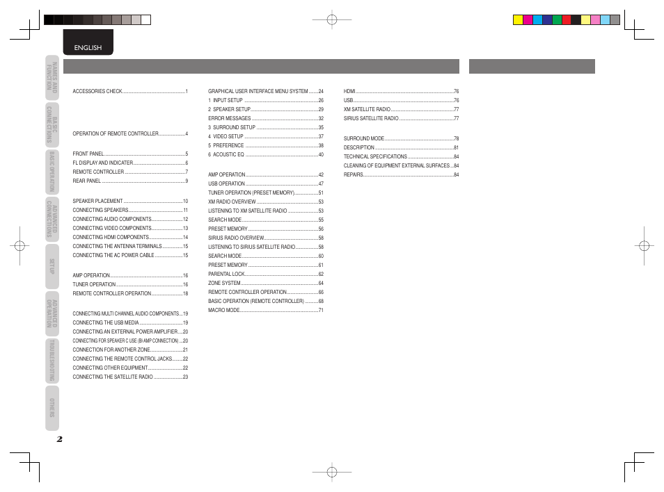Marantz SR6003 User Manual | Page 5 / 90