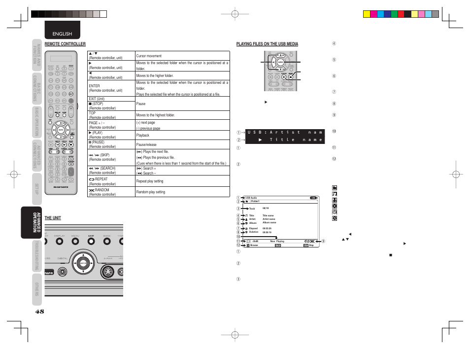Marantz SR6003 User Manual | Page 51 / 90