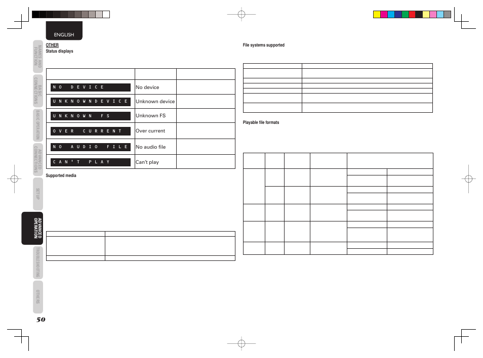 Marantz SR6003 User Manual | Page 53 / 90