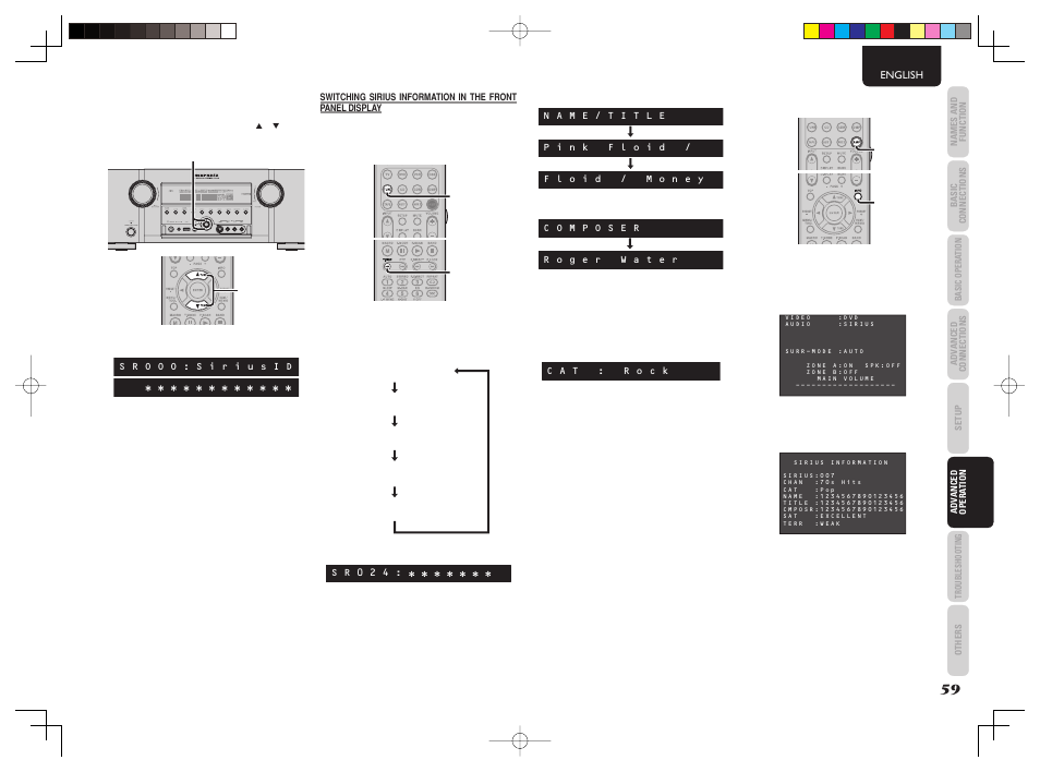 Marantz SR6003 User Manual | Page 62 / 90