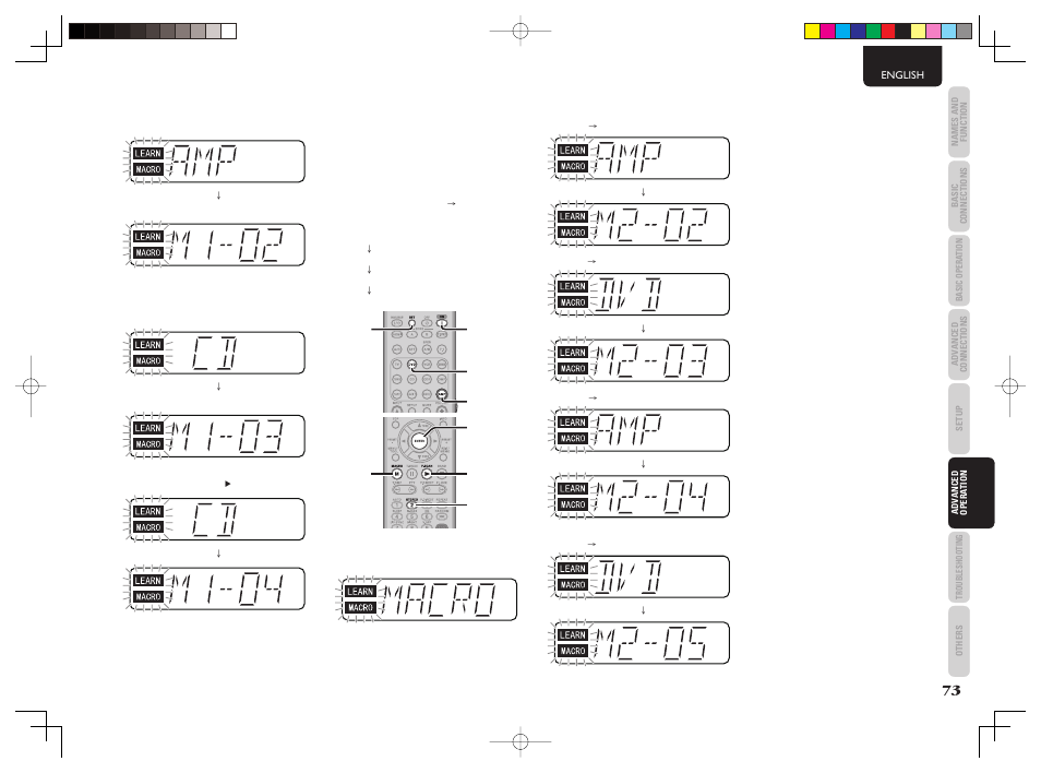 Marantz SR6003 User Manual | Page 76 / 90