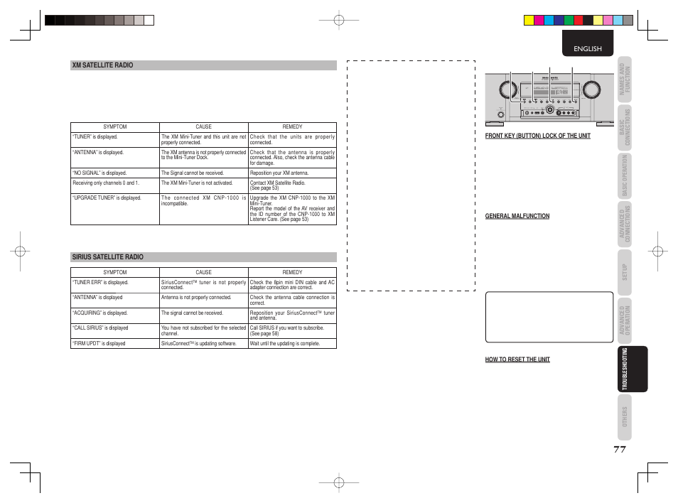 Marantz SR6003 User Manual | Page 80 / 90