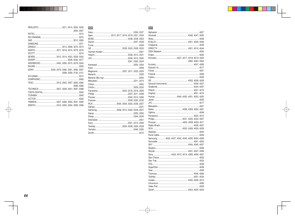 Marantz SR6003 User Manual | Page 89 / 90