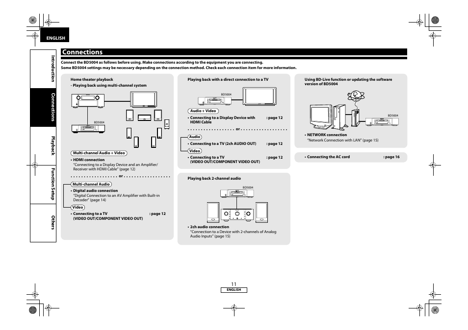 Nnections, Connections | Marantz 541110331126M User Manual | Page 14 / 53