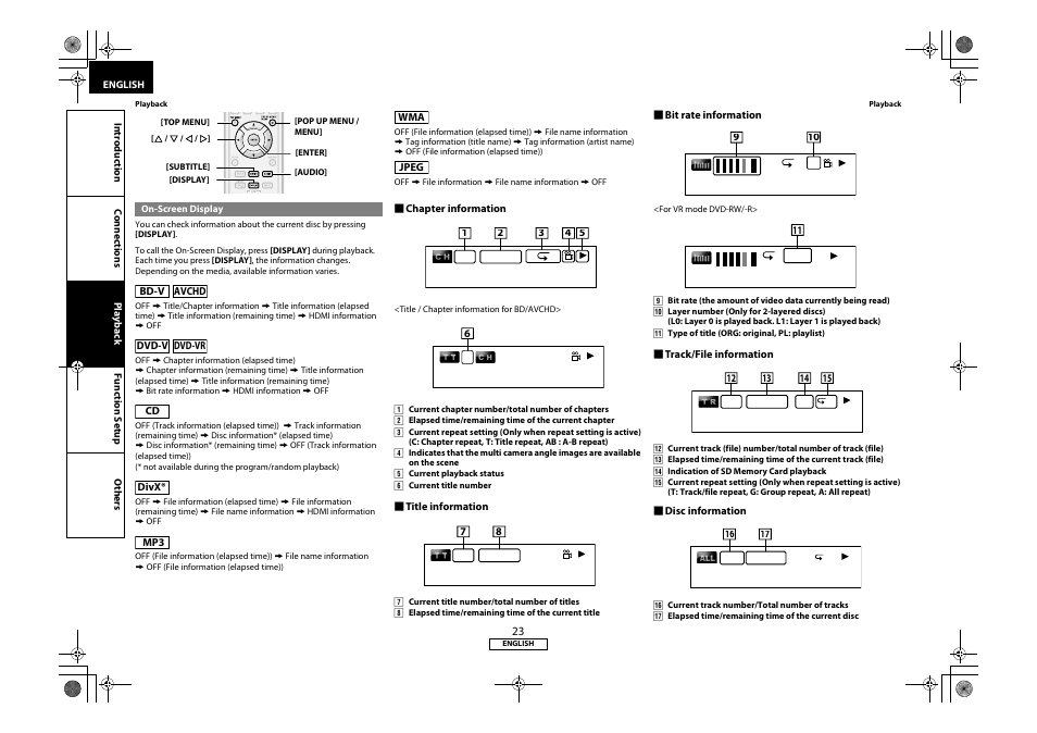 On-screen display | Marantz 541110331126M User Manual | Page 26 / 53