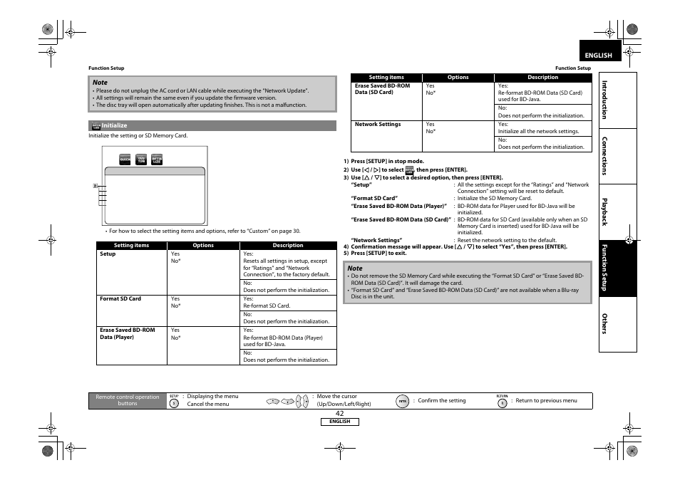 Initialize | Marantz 541110331126M User Manual | Page 45 / 53