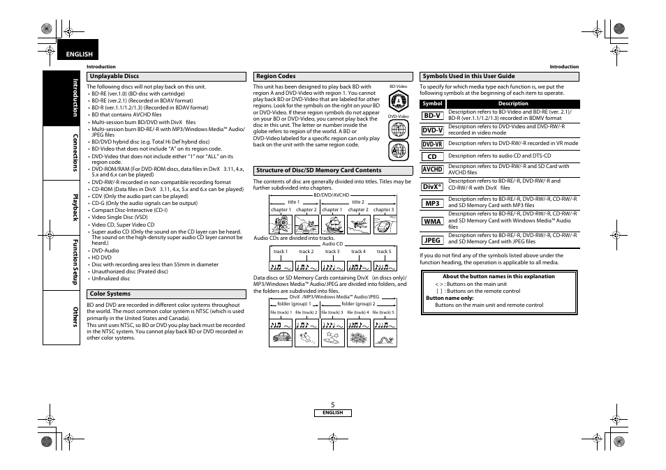 Marantz 541110331126M User Manual | Page 8 / 53