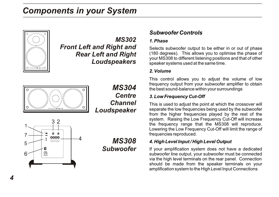 Components in your system, Ms304, Ms308 | Centre channel loudspeaker, Subwoofer | Marantz MS308 User Manual | Page 4 / 12