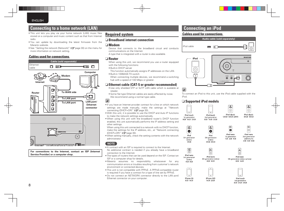 Connecting to a home network (lan), Connecting an ipod, Required system | Marantz M-CR603 User Manual | Page 12 / 52